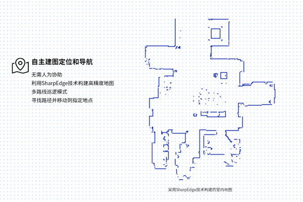 思嵐科技Apollo輪式機(jī)器人底盤可實(shí)現(xiàn)高精度地圖構(gòu)建