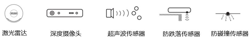 傳感器的安裝角度、位置高度可配置。