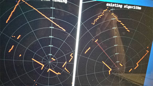激光雷达类型之三角测距激光雷达与TOF雷达对比
