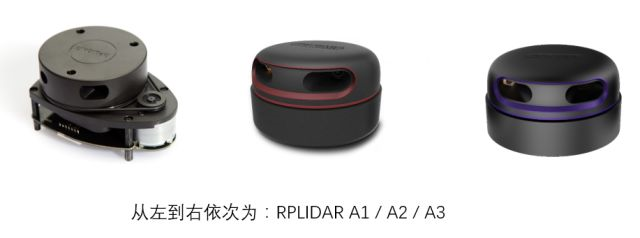 思嵐科技RPLIDAR系列