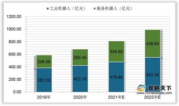 机器人定位导航解决方案