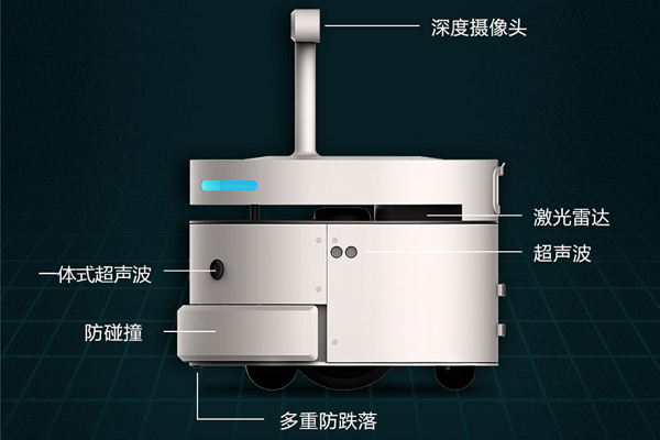 思嵐科技新品底盤(pán)多傳感器融合