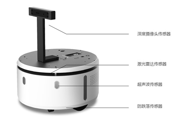 機器人底盤核心技術