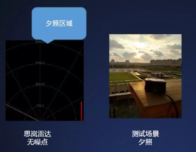 雷達(dá)是否存在噪點(diǎn)