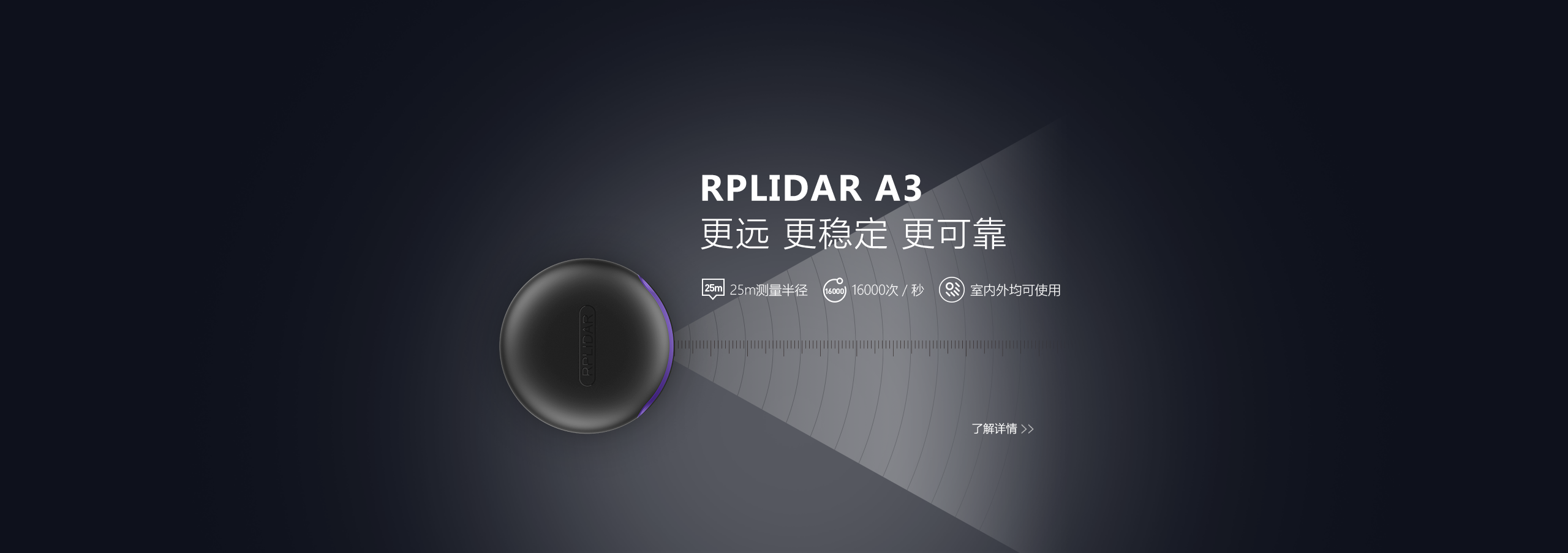 RPLIDAR A3