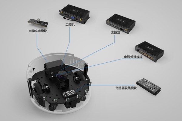 思嵐科技SLAMCUBE