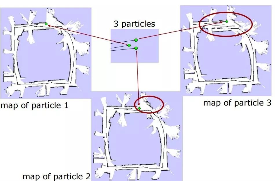 機(jī)器人地圖構(gòu)建問(wèn)題