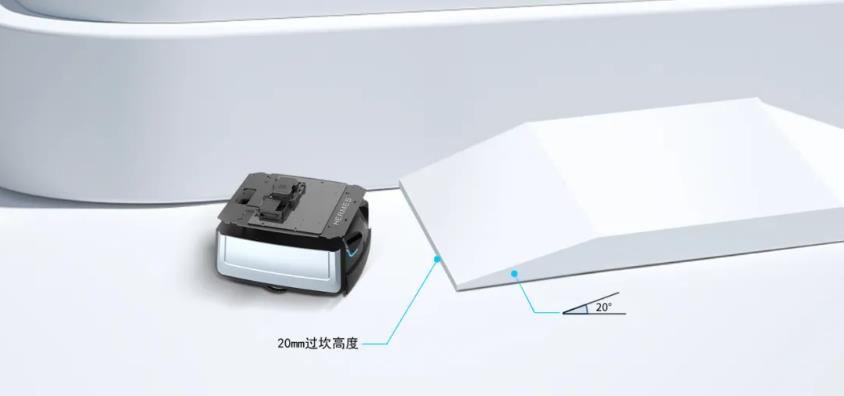 機器人底盤思嵐