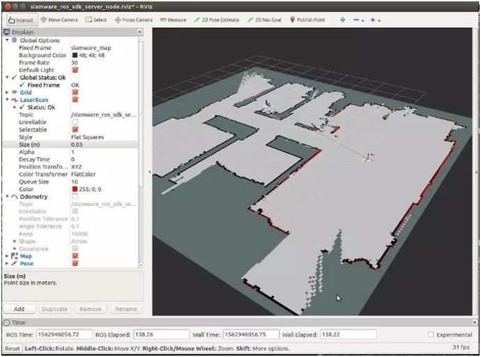 slamtec mapper支持ROS生態(tài)