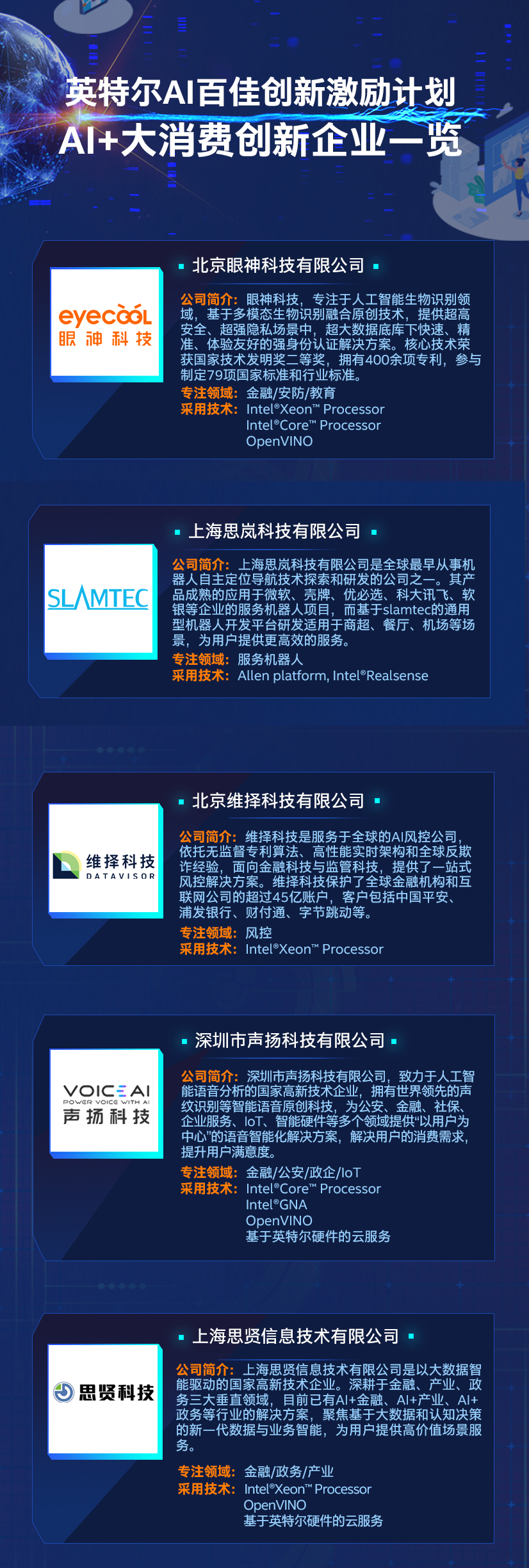 英特尔AI百佳创新激励计划