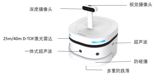 思嵐新品雅典娜