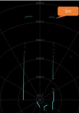 rplidar A2激光雷達傳感器檢測效果