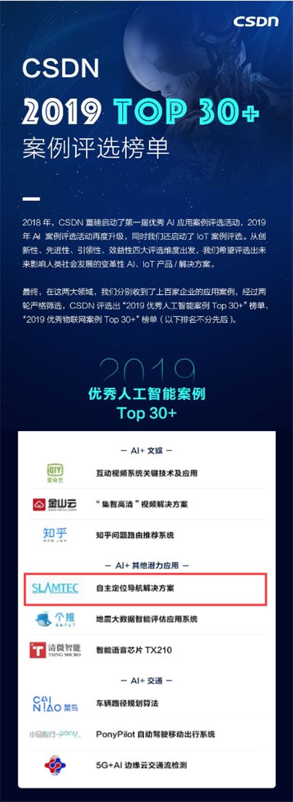 CSDN TOP 30+案例评选榜单
