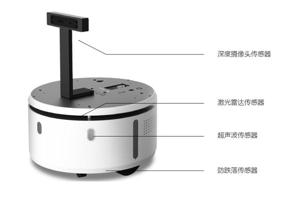 Apollo移動底盤采用多傳感器融合技術(shù)