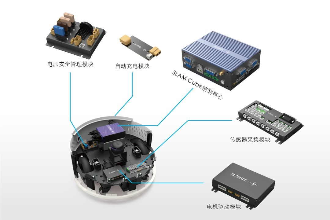 思岚科技ces展发布新品slamcube构建智能移动机器人soeasy