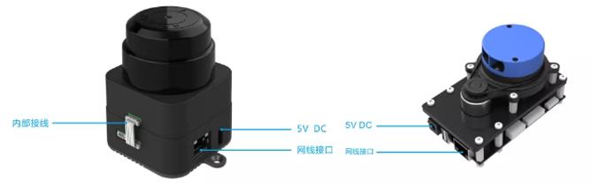 本图就是就是SLAMTEC Mapper在RViz中使用情况